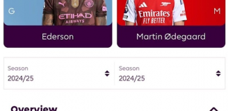 Ederson vs. Martin Odegaard w sezonie 24/25 [PORÓWNANIE]